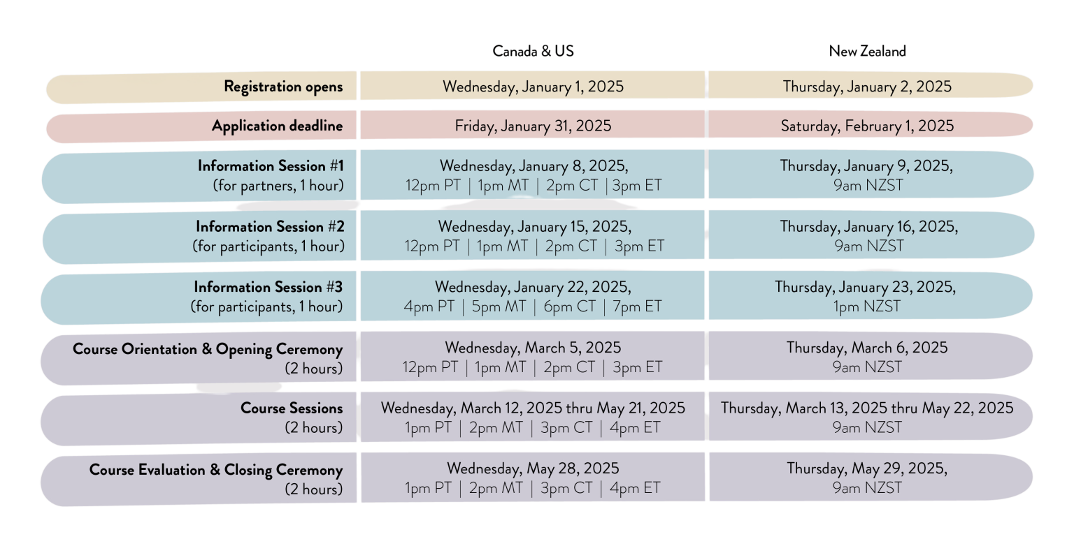 about-the-curriculum-important-dates-voice-of-purpose